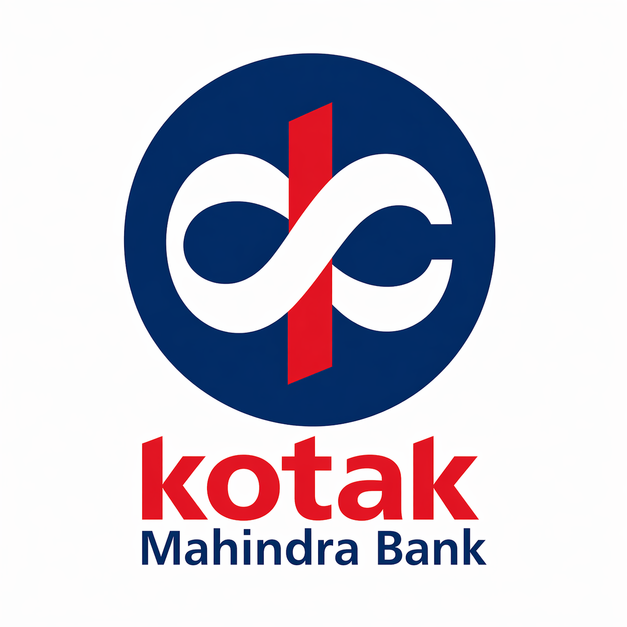 Kotak Bank